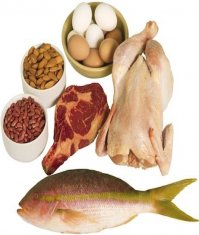 Δίαιτα με πρωτεΐνες για να κάψετε το λίπος!